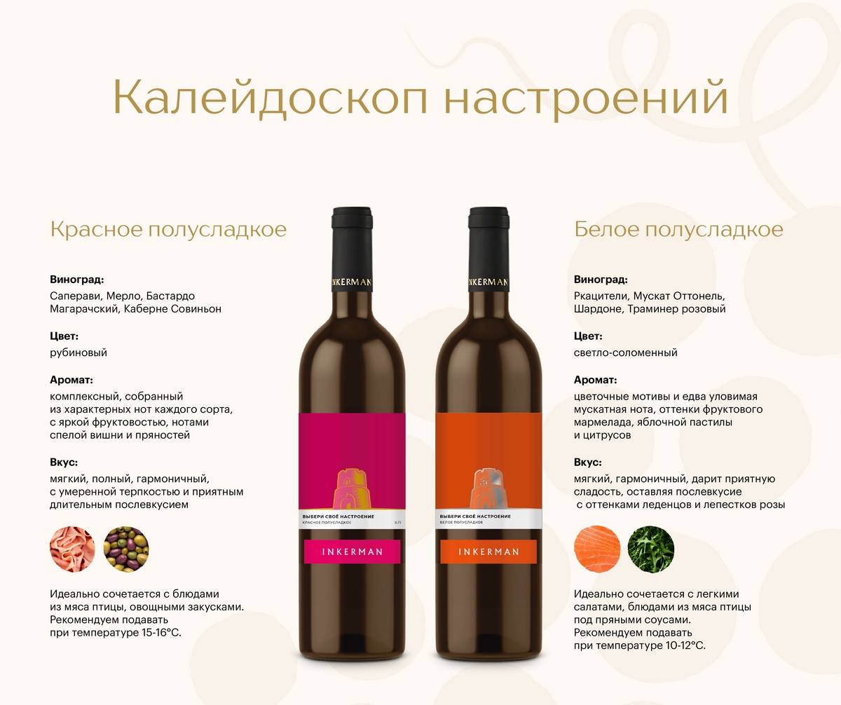 inkerman wine