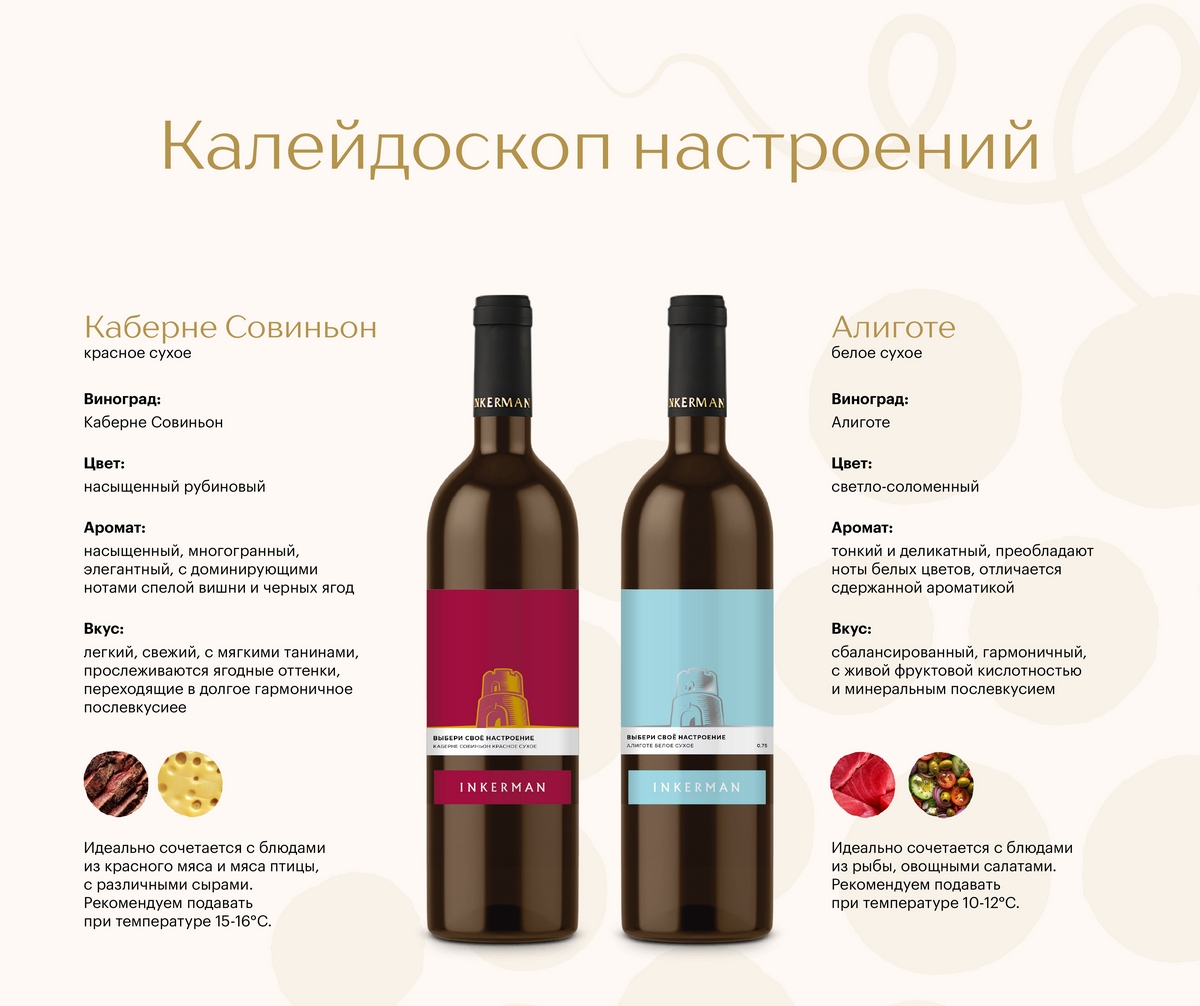 inkerman wine
